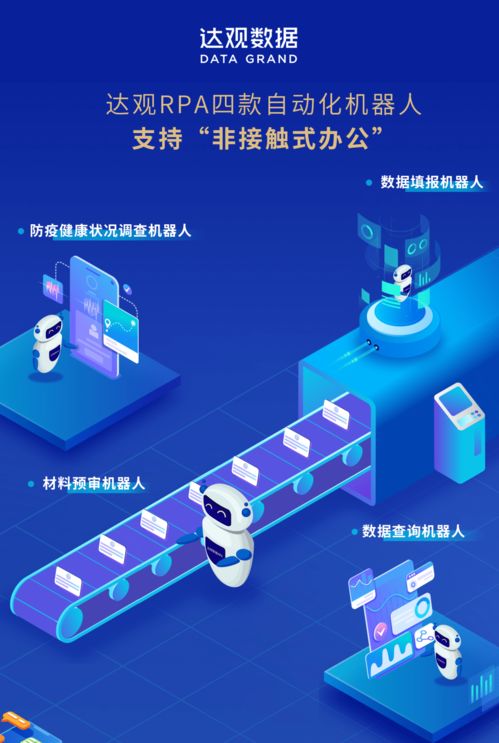 達觀數據榮膺國家工信部2020年人工智能優秀方案，引領AI應用軟件開發新浪潮