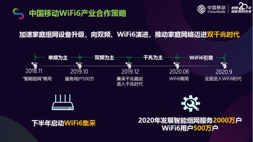 干貨｜十二條讀懂中國移動(dòng)5G發(fā)展及產(chǎn)業(yè)政策，多圖詳解人工智能應(yīng)用軟件開發(fā)
